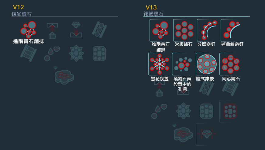 自動密鑲V12與自動密鑲V13比較
