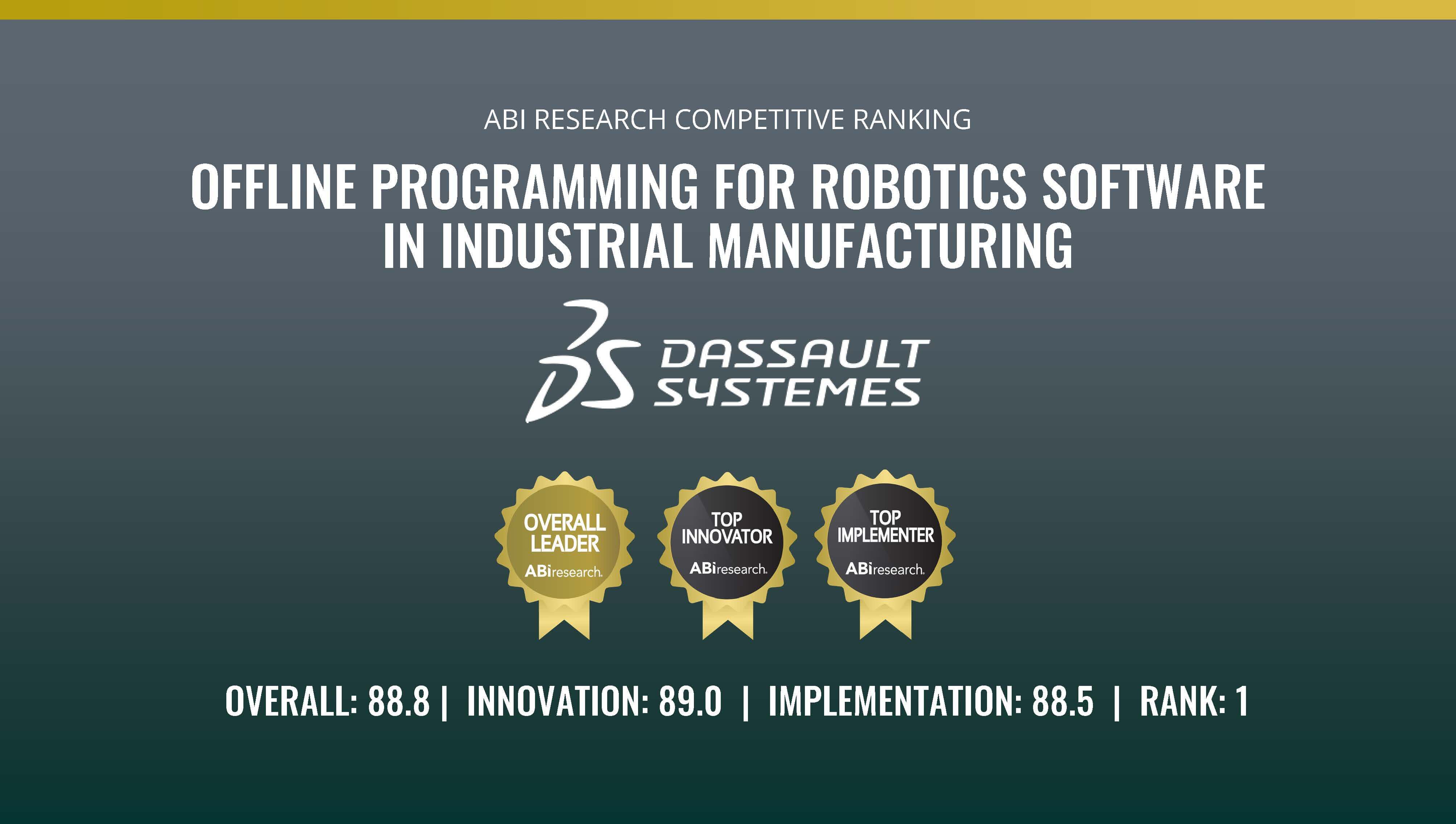 榮登全球第一】DELMIA Robotics 榮獲 ABI Research 評比冠軍｜領先全球的機器人離線編程軟體