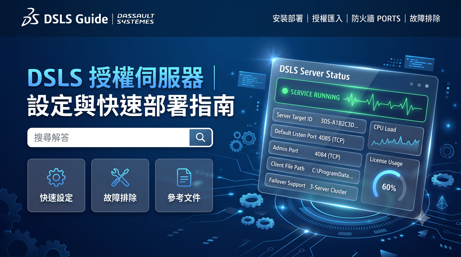 DSLS 授權規則 Allow Deny
