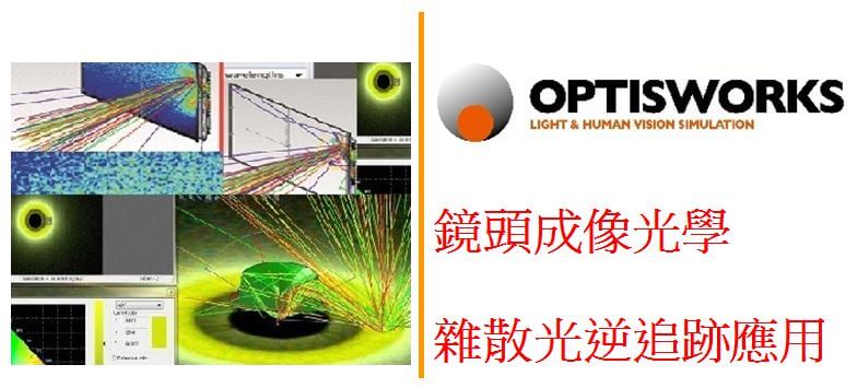 中興大學精密工程研究應用OptisWorks發表應用於『多波長多功之超廣角膠囊內視鏡』