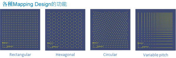 SPEOS SV5 V14 新增功能