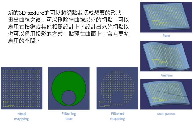 Optisworks 2013新增功能