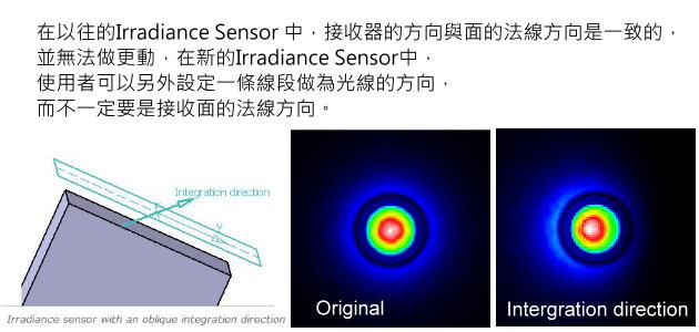 SPEOS SV5 V14 新增功能