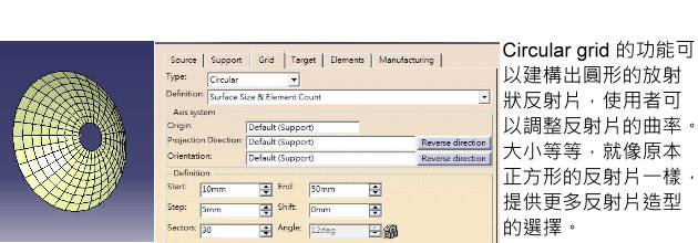 SPEOS SV5 V14 新增功能