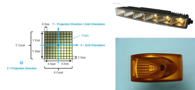 SV5 OSD 自動化光學設計 _ 反射式應用