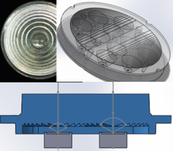 光學軟體、光學設計、背光設計、led照明設計
