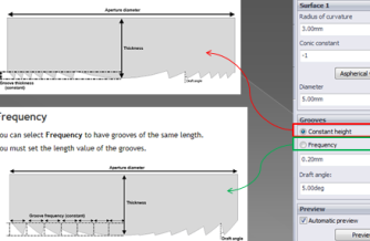 光學軟體、光學設計、背光設計、led照明設計