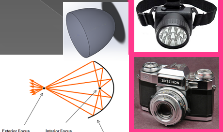 光學軟體、光學設計、背光設計、led照明設計