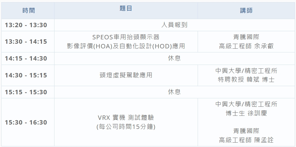 speos效能