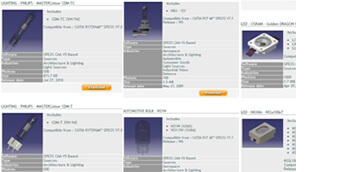 光學模擬軟體SPOES ,SPEOS CAA ,OPTISWORKS