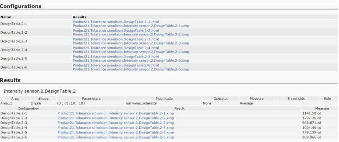 SV5 OSD 自動化光學設計 _ 反射式應用