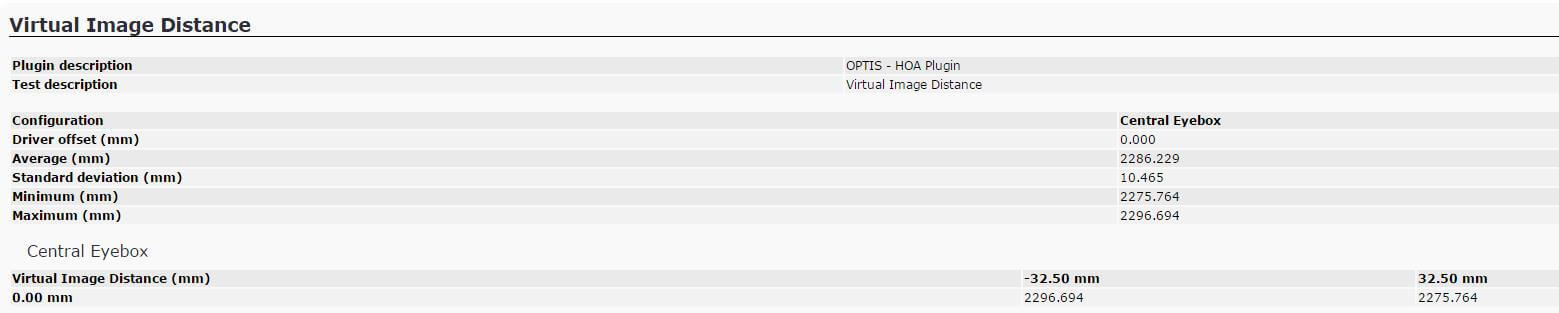 SV5 OSD 自動化光學設計 _ 反射式應用